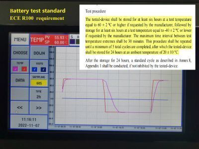 तापमान और आर्द्रता नियंत्रण के लिए पर्यावरण परीक्षण कक्ष में प्रवेश करें।