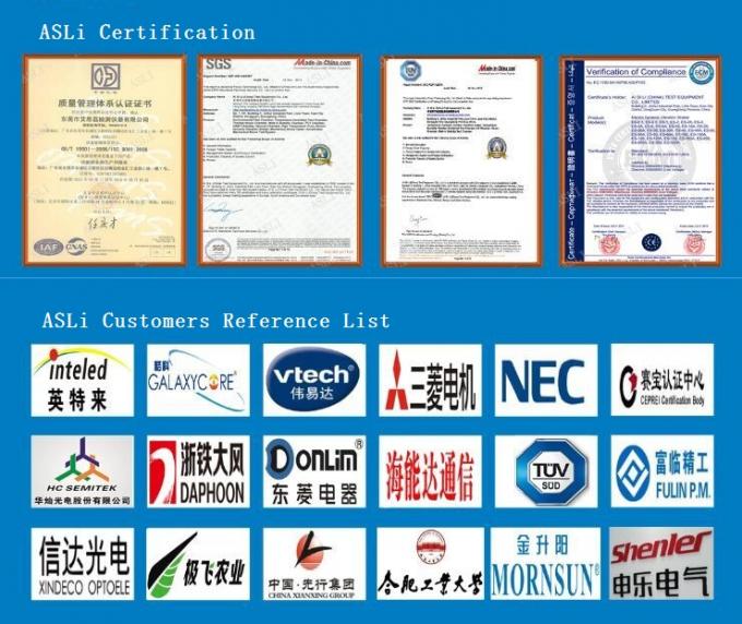 पैकेजिंग के लिए Ista 3a ISO 2248 ड्रॉप टेस्ट मशीन 1200 मिमी 4
