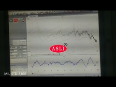 MIL-STD-810G रैंडम वाइब्रेशन टेस्ट मशीन